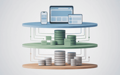 Full-Stack Development: Why It Matters for Modern US Businesses in 2026